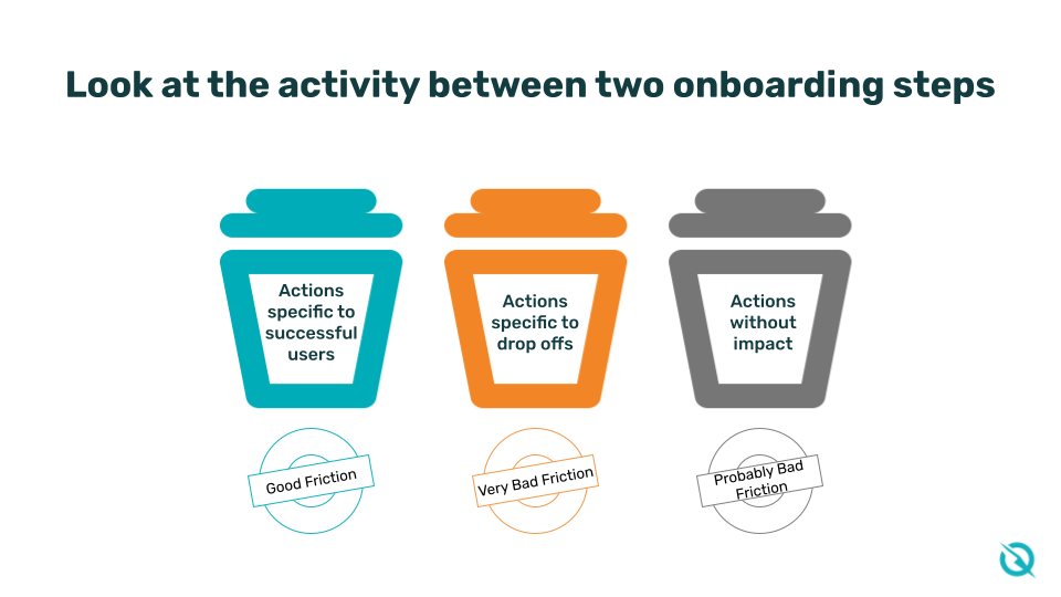 Identifying friction in onboarding by analyzing actions